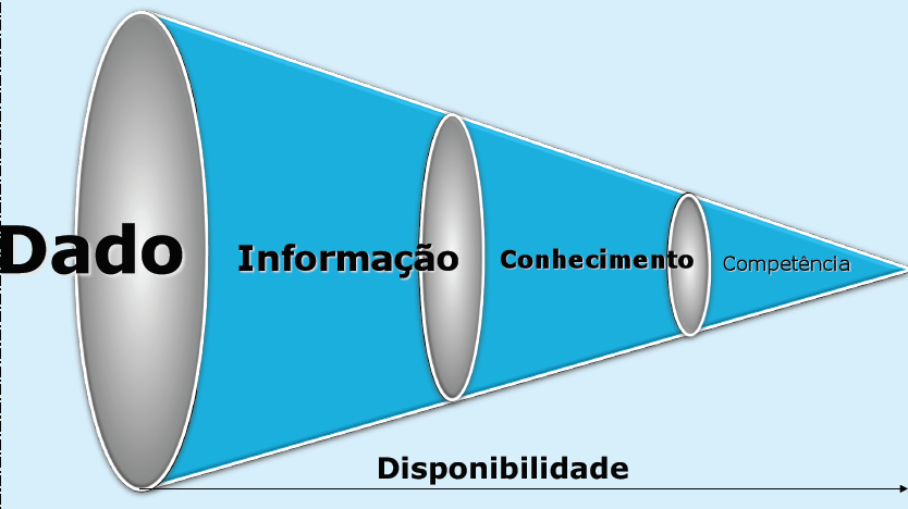 Teste de Reconstrução: janeiro 2009