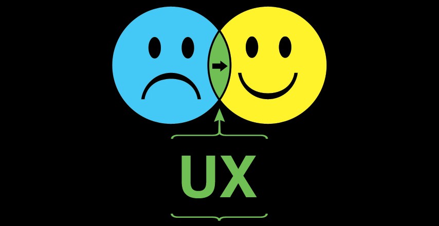 Usabilidade e UX