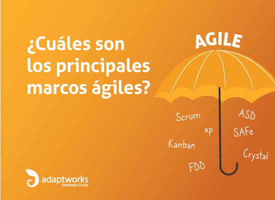 Lee más sobre el artículo ¿Cuáles son los principales Frameworks ágiles?