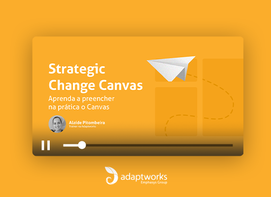 Strategic Change Canvas